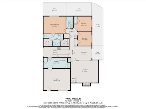 3811 Stonecroft Drive Austin TX 78749
