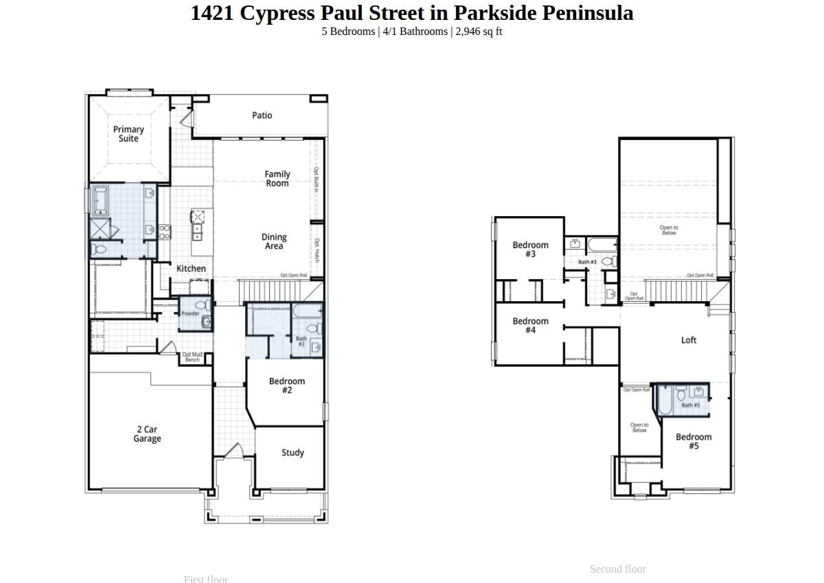 1421 Cypress Paul Street Georgetown TX 78628