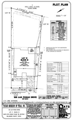 125 Las Posas Drive Liberty Hill TX 78642