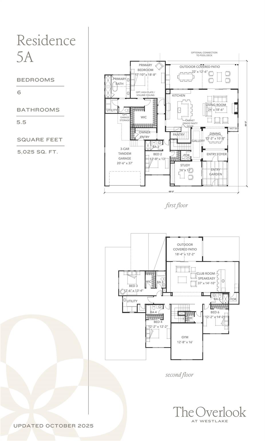 1117 Eternity Terrace Austin TX 78746