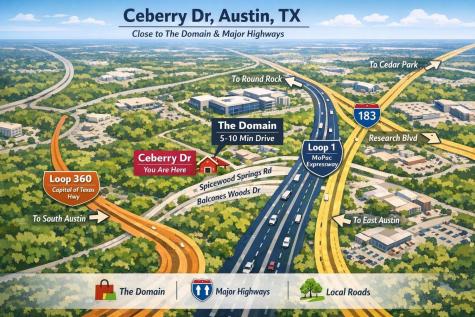 7906 Havenwood Drive Austin TX 78759