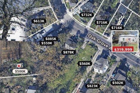 1181 Oakgrove Avenue Austin TX 78702