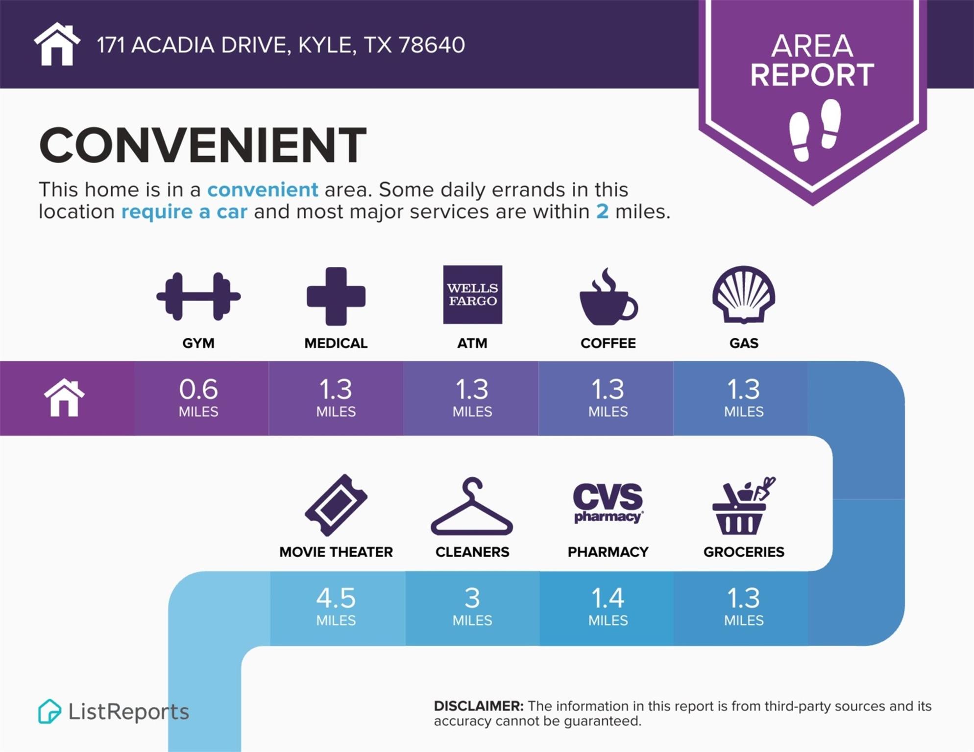171 Acadia Drive Kyle TX 78640