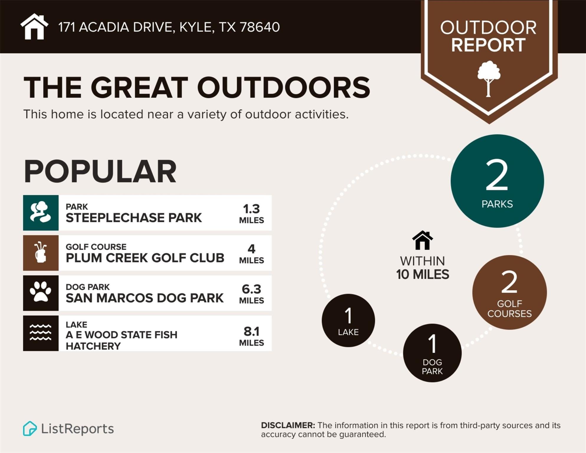 171 Acadia Drive Kyle TX 78640