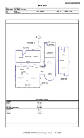 3777 Middle Creek Road Blanco TX 78606