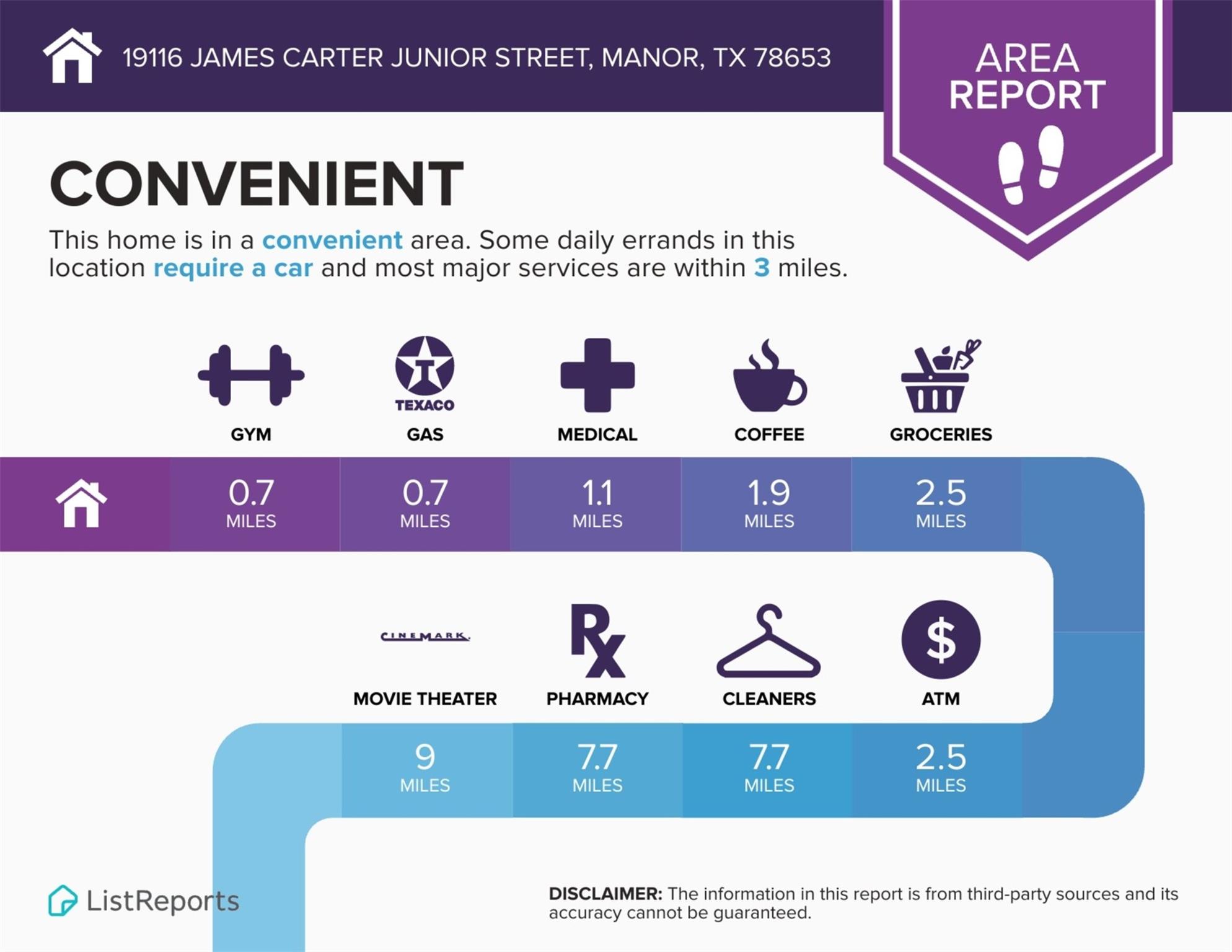 19116 James Carter Jr Street Manor TX 78653