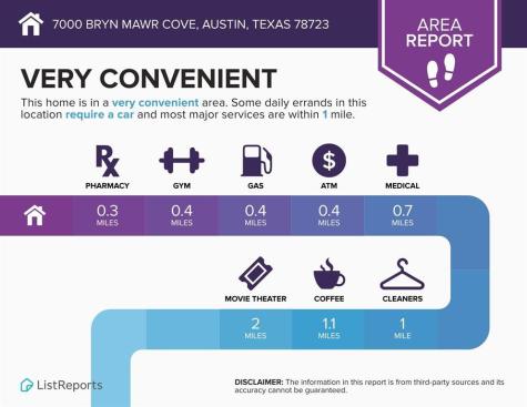 7000 Bryn Mawr Cove Austin TX 78723