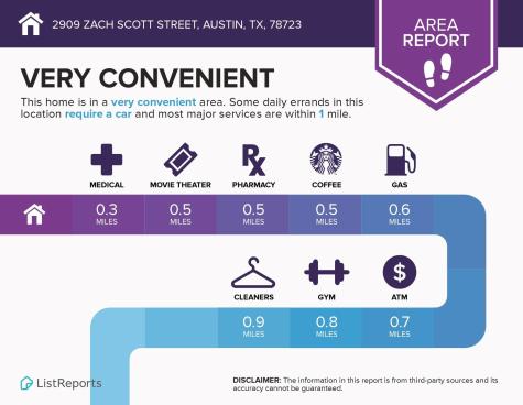 2909 Zach Scott Street Austin TX 78723