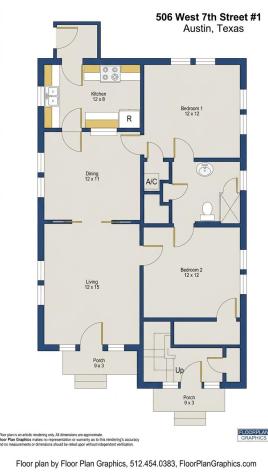 506 W 7th Street Austin TX 78701