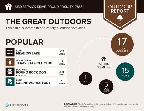 2339 Berwick Drive Round Rock TX 78681