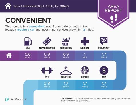 1207 Cherrywood Kyle TX 78640