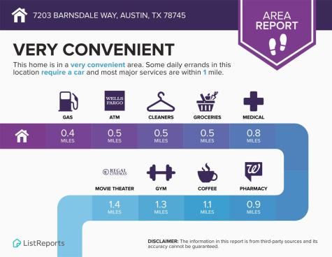 7203 Barnsdale Way Austin TX 78745