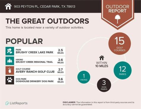 903 Peyton Place Cedar Park TX 78613