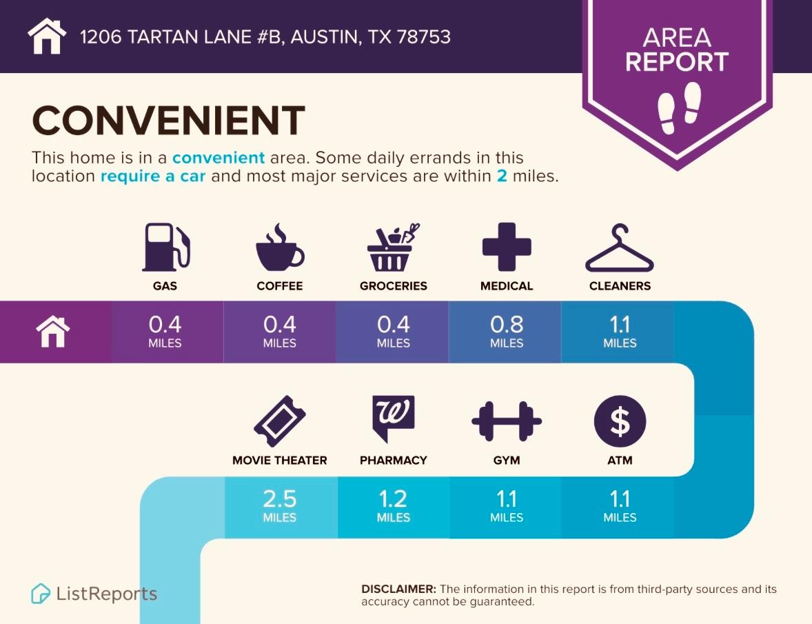 1206 Tartan Lane Austin TX 78753