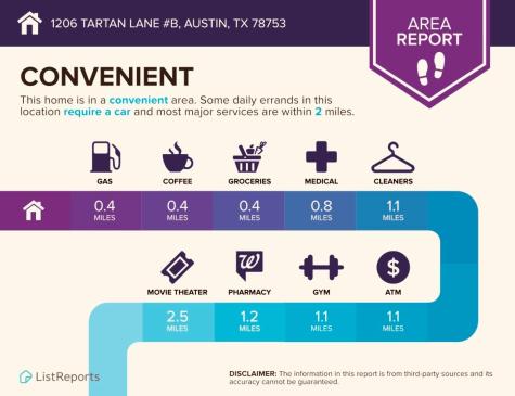 1206 Tartan Lane Austin TX 78753