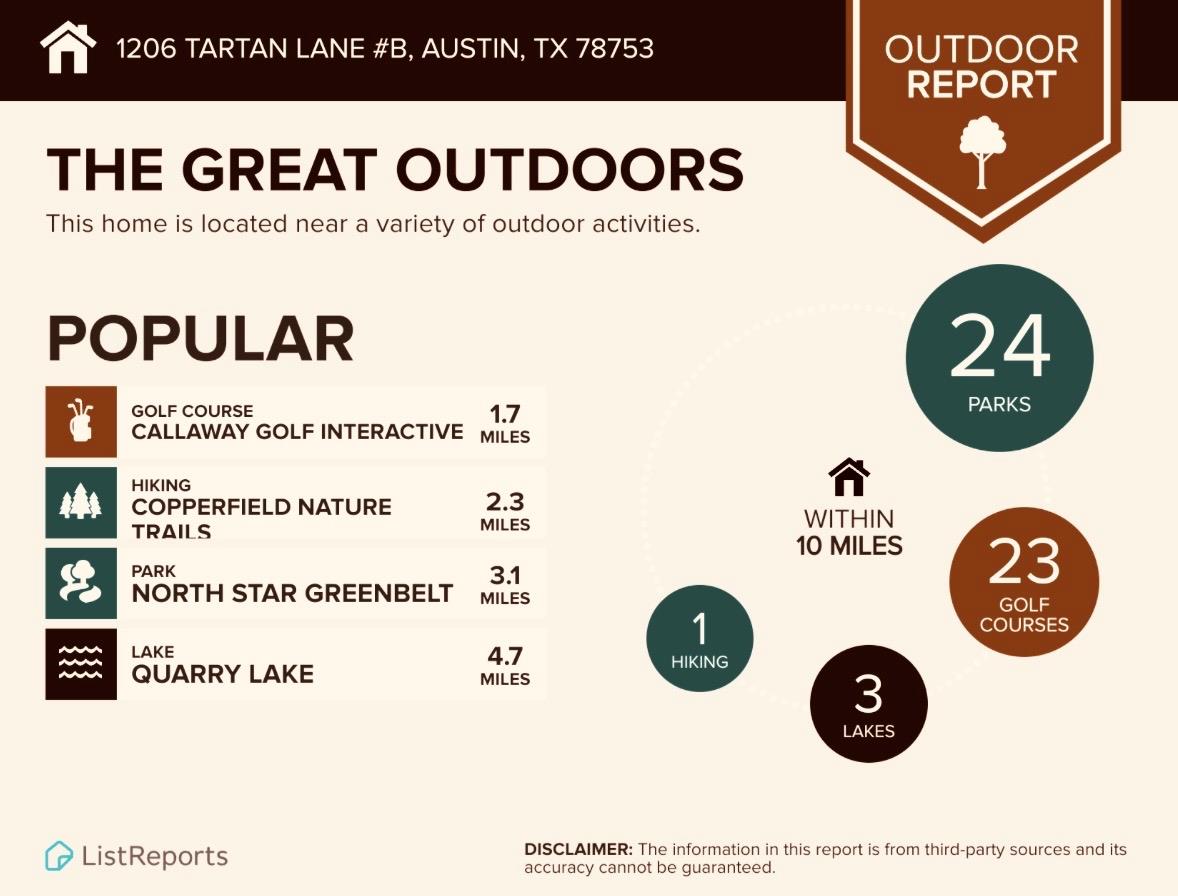 1206 Tartan Lane Austin TX 78753