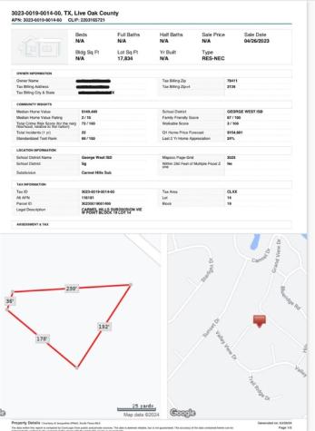 000 Sunrise Sandia TX 78383
