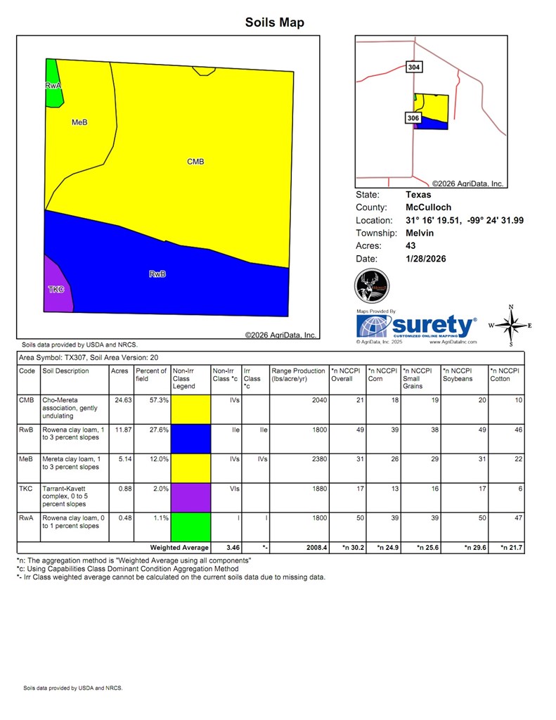120 County Road 306 Lohn TX 76852