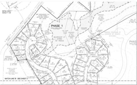 501 Interlaken Street Fredericksburg TX 78624