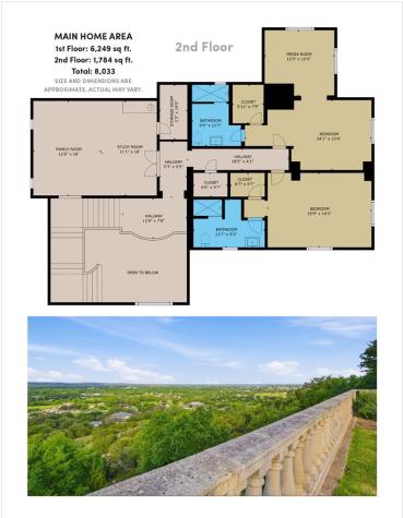 234 And 388 Fox Fire Road Fredericksburg TX 78624