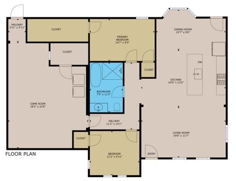 915 Bell Street Fredericksburg TX 78624