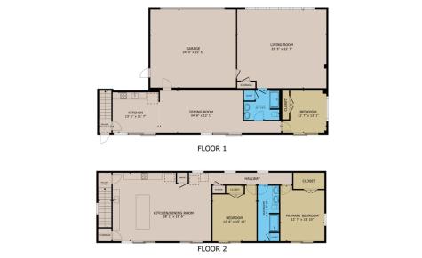 300 Junker Hill Drive Fredericksburg TX 78624