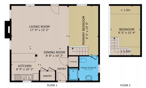 511 W Austin Street Fredericksburg TX 78624