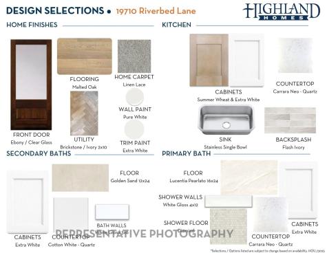 19710 Riverbed Lane Cypress TX 77433