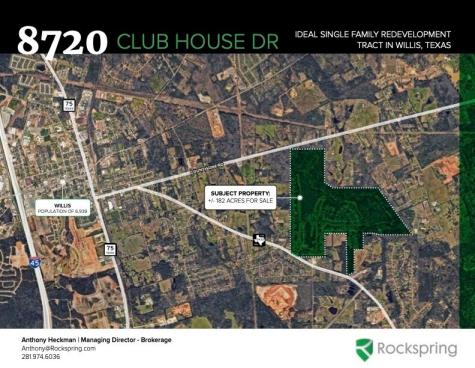 8720 Clubhouse Drive Willis TX 77378