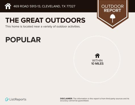 469 Road 5913-13 Cleveland TX 77327
