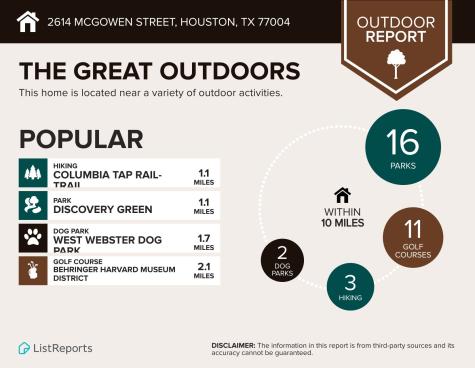 2614 Mcgowen Street Houston TX 77004