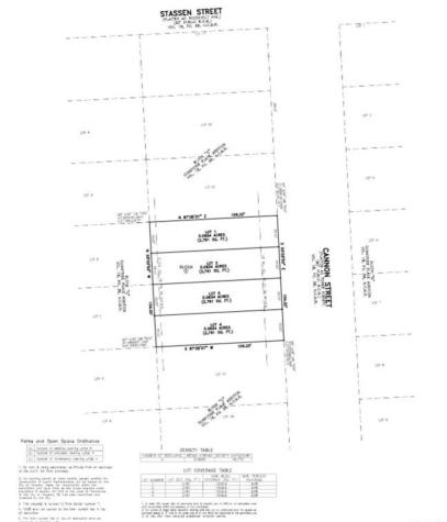 8226 Cannon Street Houston TX 77051