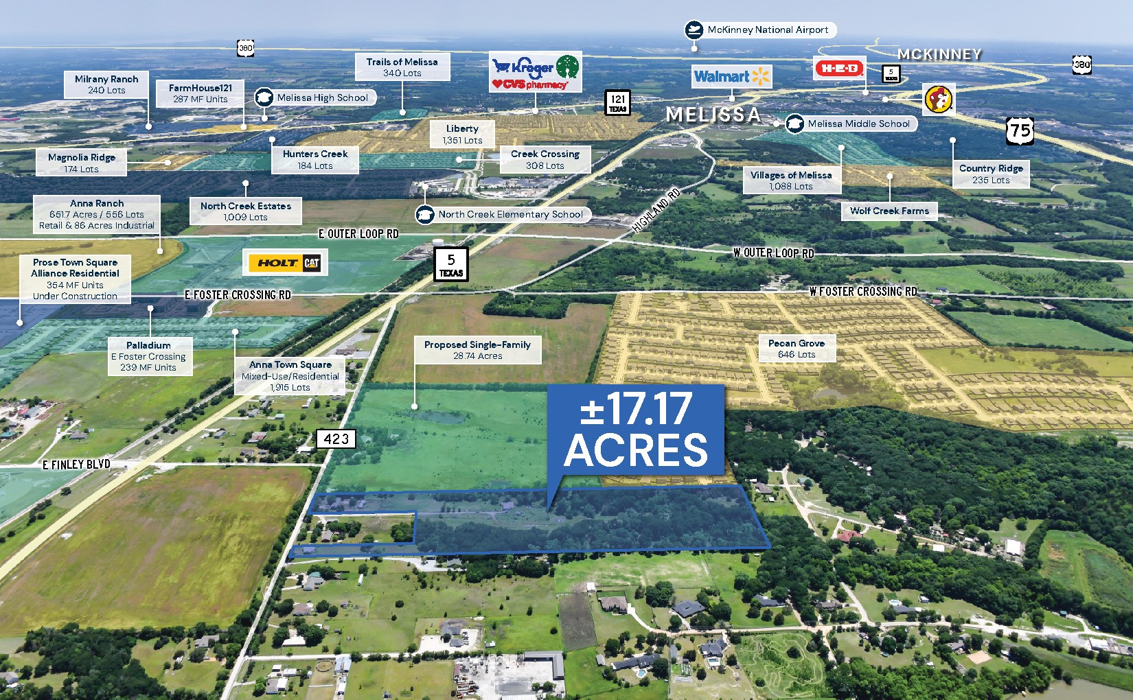 9391 County Road 423 Road Anna TX 75409