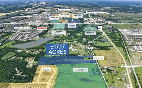 9391 County Road 423 Road Anna TX 75409
