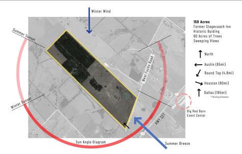 468 (Lot 16) Vineyard View Trail Carmine TX 78932