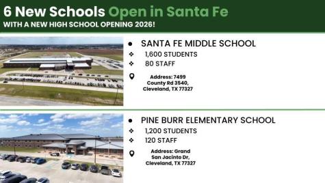 5220 Road 5913-18 Cleveland TX 77327