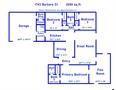 1743 Barbara Court Hideaway TX 75771