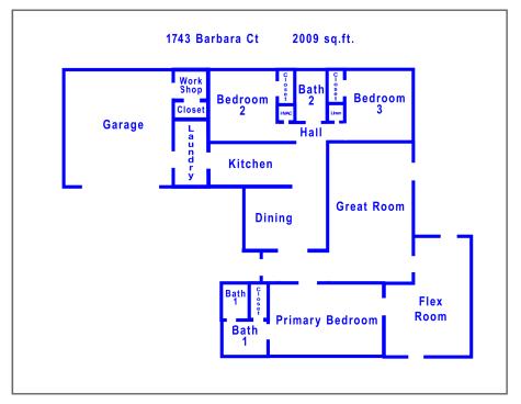1743 Barbara Court Hideaway TX 75771