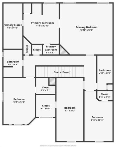 3810 Breaker Court Missouri City TX 77459