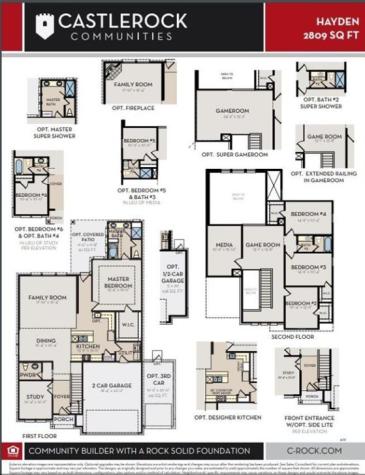 8619 Flamingo Bay Lane Lane Cypress TX 77433