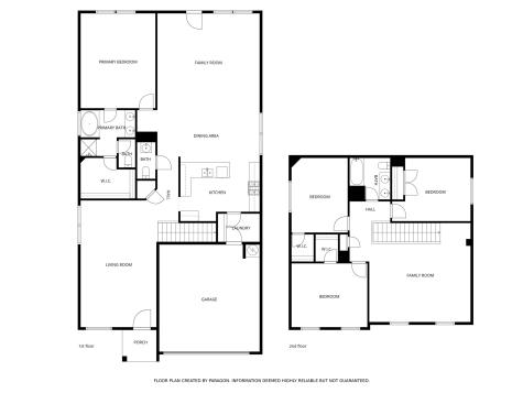 14419 Cellini Drive Cypress TX 77429