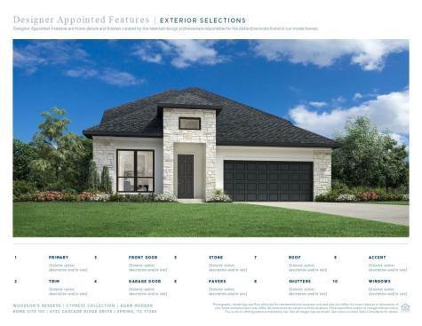 4732 Cascade Ridge Drive Spring TX 77386