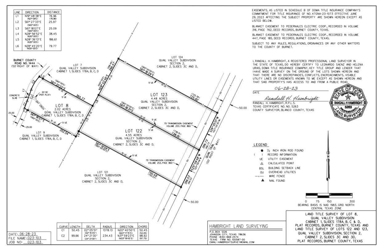 231 Cr 144a Marble Falls TX 78654