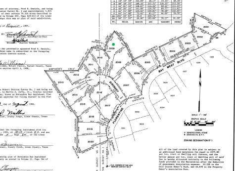 Lot 2009 Discreet Horseshoe Bay TX 78657