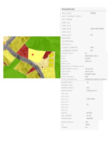 Lot 23126-e Lost Spur Horseshoe Bay TX 78657