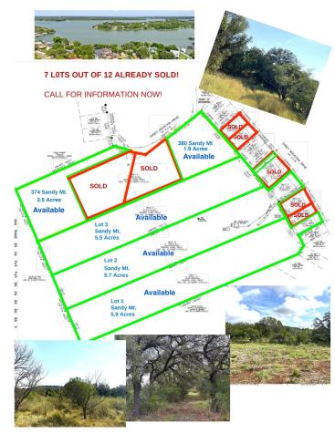 380 Sandy Mountain Drive Sunrise Beach TX 78643