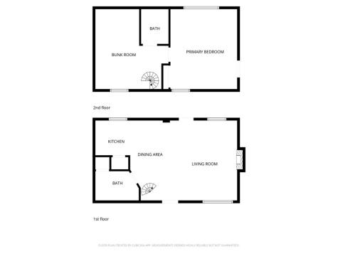 124 Madrona Kerrville TX 78028