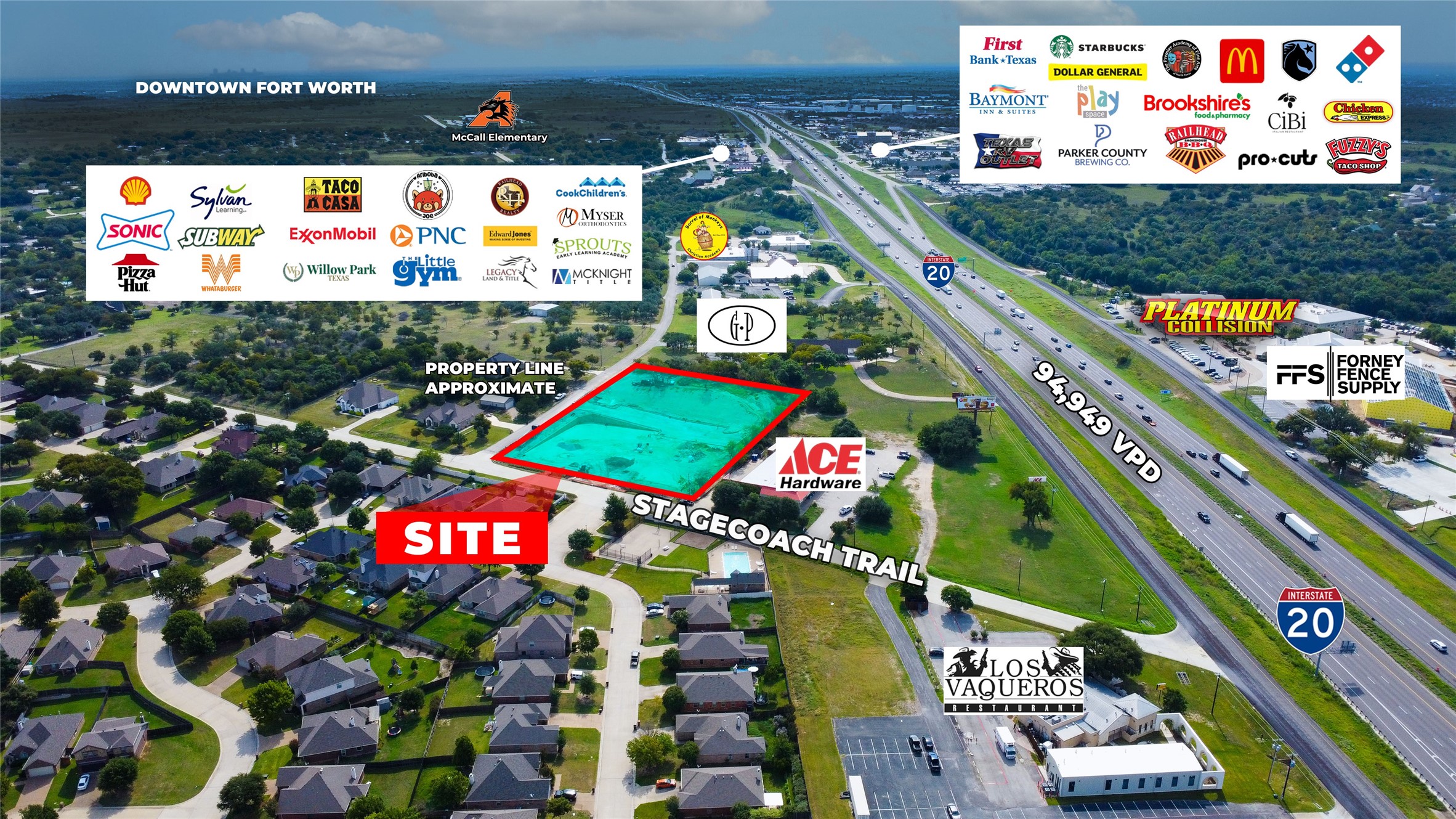 301 W Stage Coach Trail Willow Park TX 76087