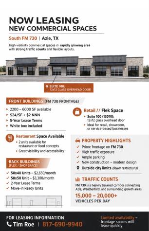 13008 S Fm 730 Azle TX 76020