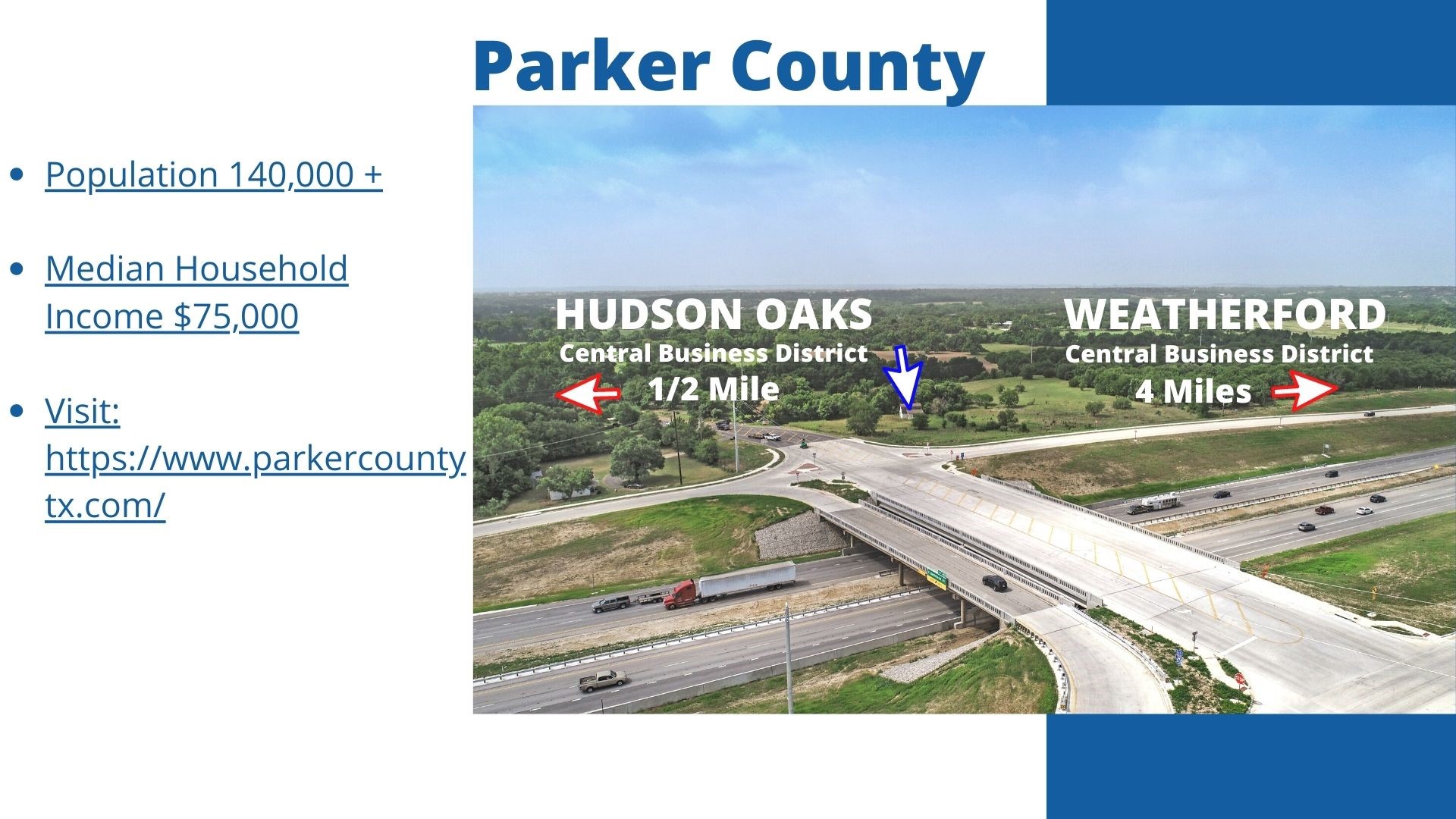 406 Center Point Road Weatherford TX 76087